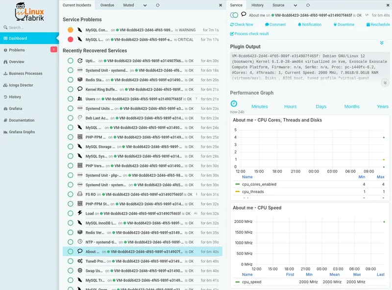 The Icinga web interface after the first login